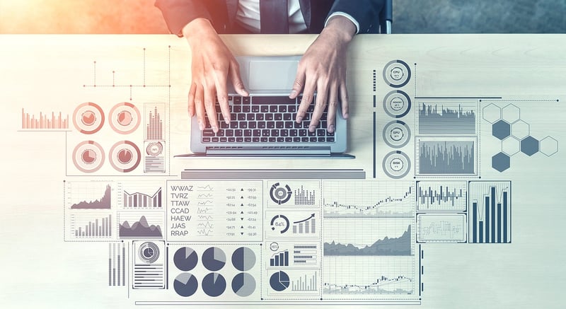 Market Analysis